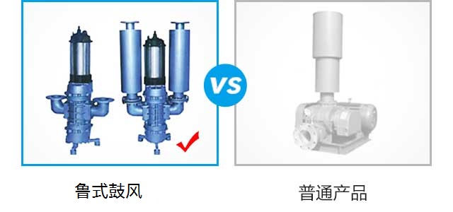 羅茨風(fēng)機(jī)噪音