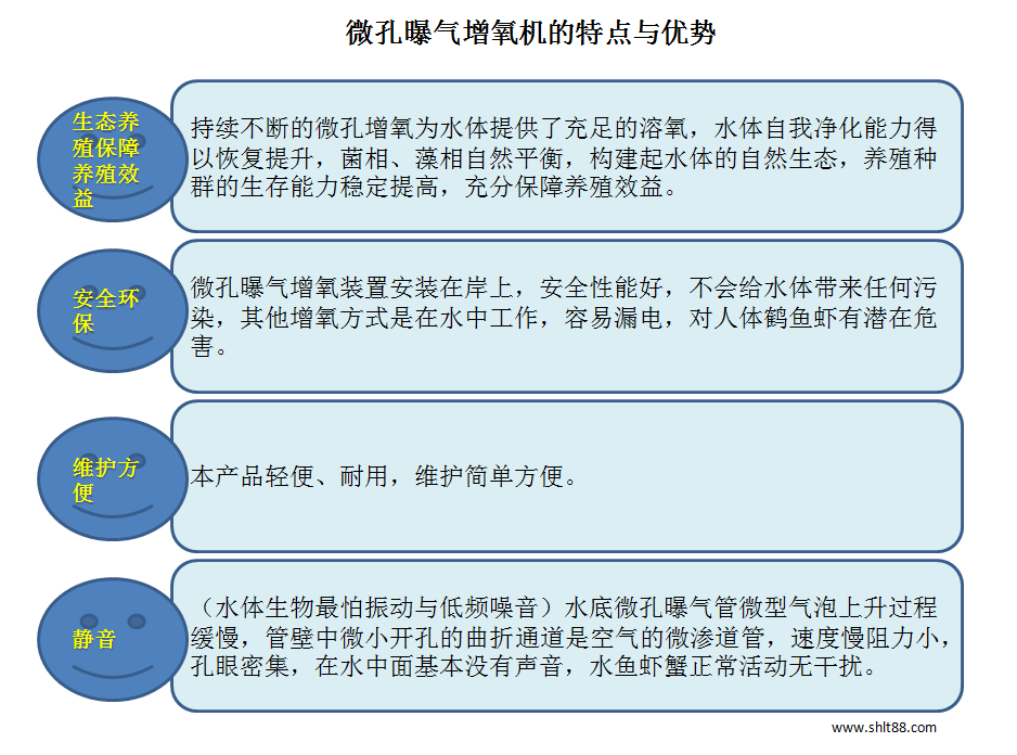 微孔曝氣增氧機(jī)特點(diǎn)與優(yōu)勢(shì)