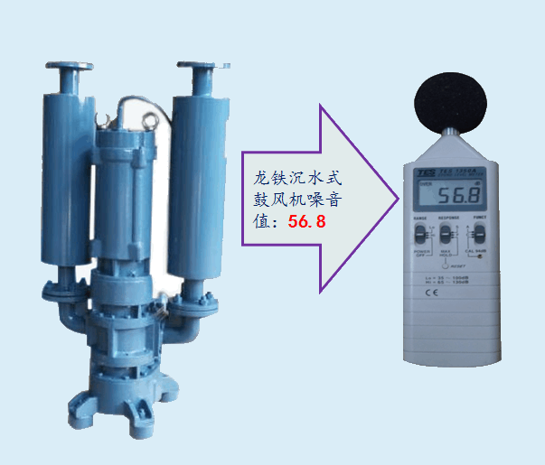 沉水風(fēng)機(jī)優(yōu)勢