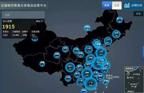 黑臭水體治理
