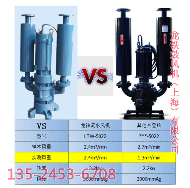 沉水風機