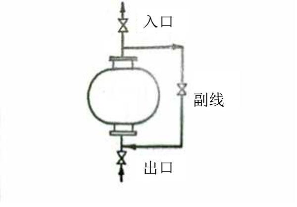 風(fēng)機(jī)線(xiàn)路.jpg