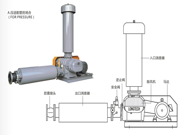 羅茨鼓風(fēng)機(jī)簡(jiǎn)圖.jpg
