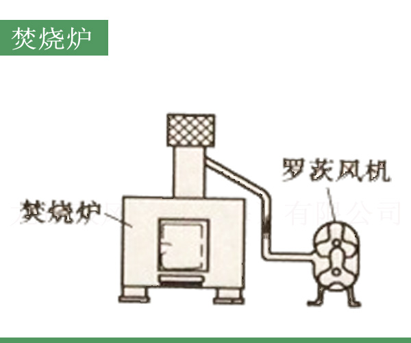 羅茨風機焚燒爐應(yīng)用.jpg