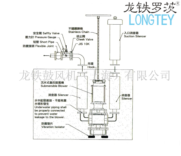 沉水風(fēng)機(jī)安裝圖.jpg