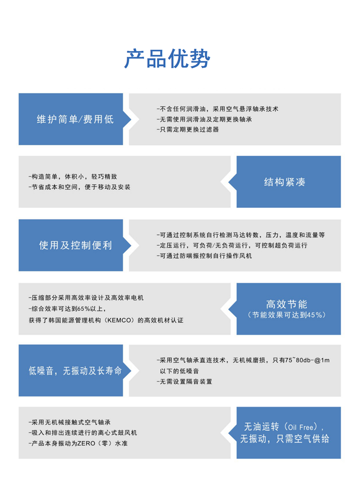 恩拓博空氣懸浮離心式鼓風(fēng)機(jī)（原版)_04.png
