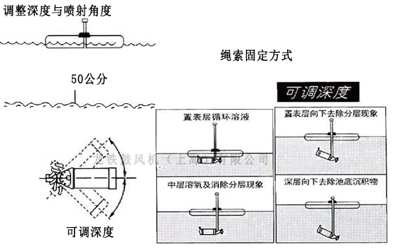 未標(biāo)題-1111.jpg